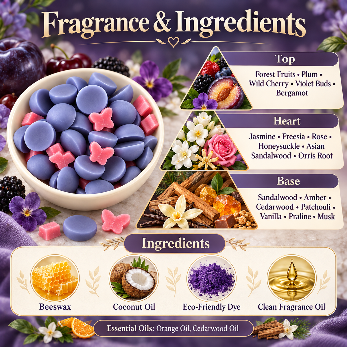 Twilight Santal Wax Melt - Amber, Sandalwood & Violet