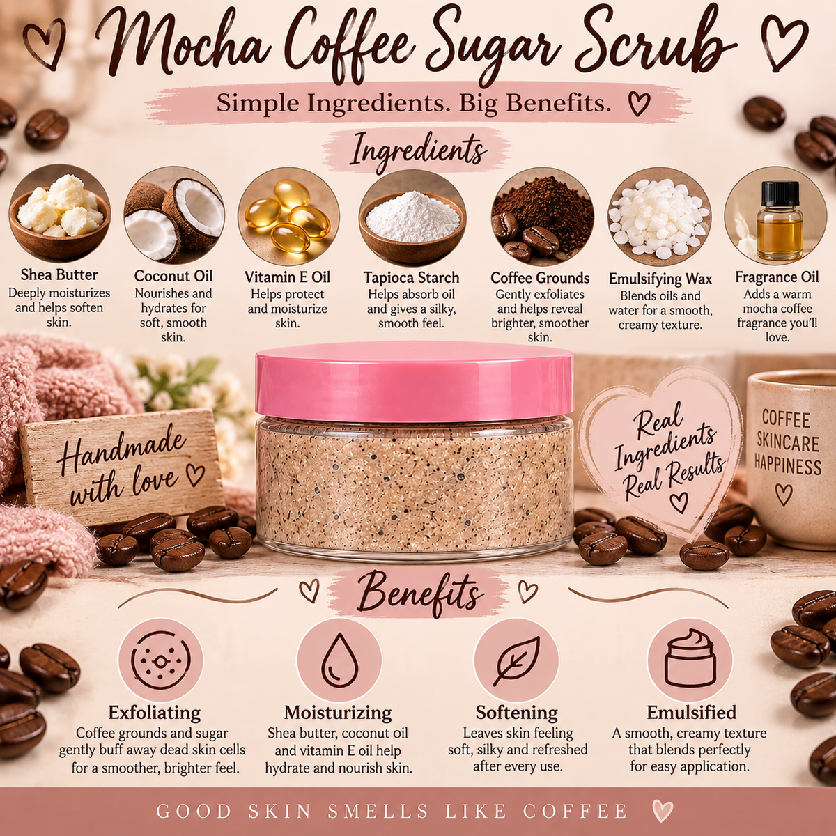 Mocha Coffee Sugar Scrub