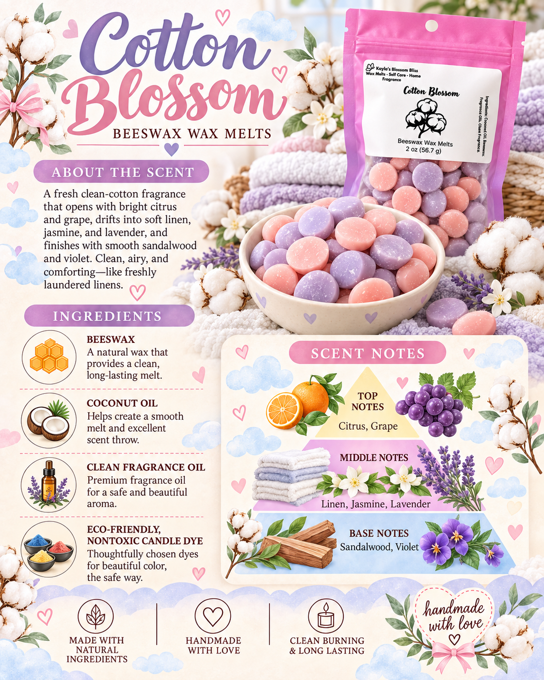 Cotton Blossom Wax Melts – Fresh Linen & Clean Cotton Fragrance