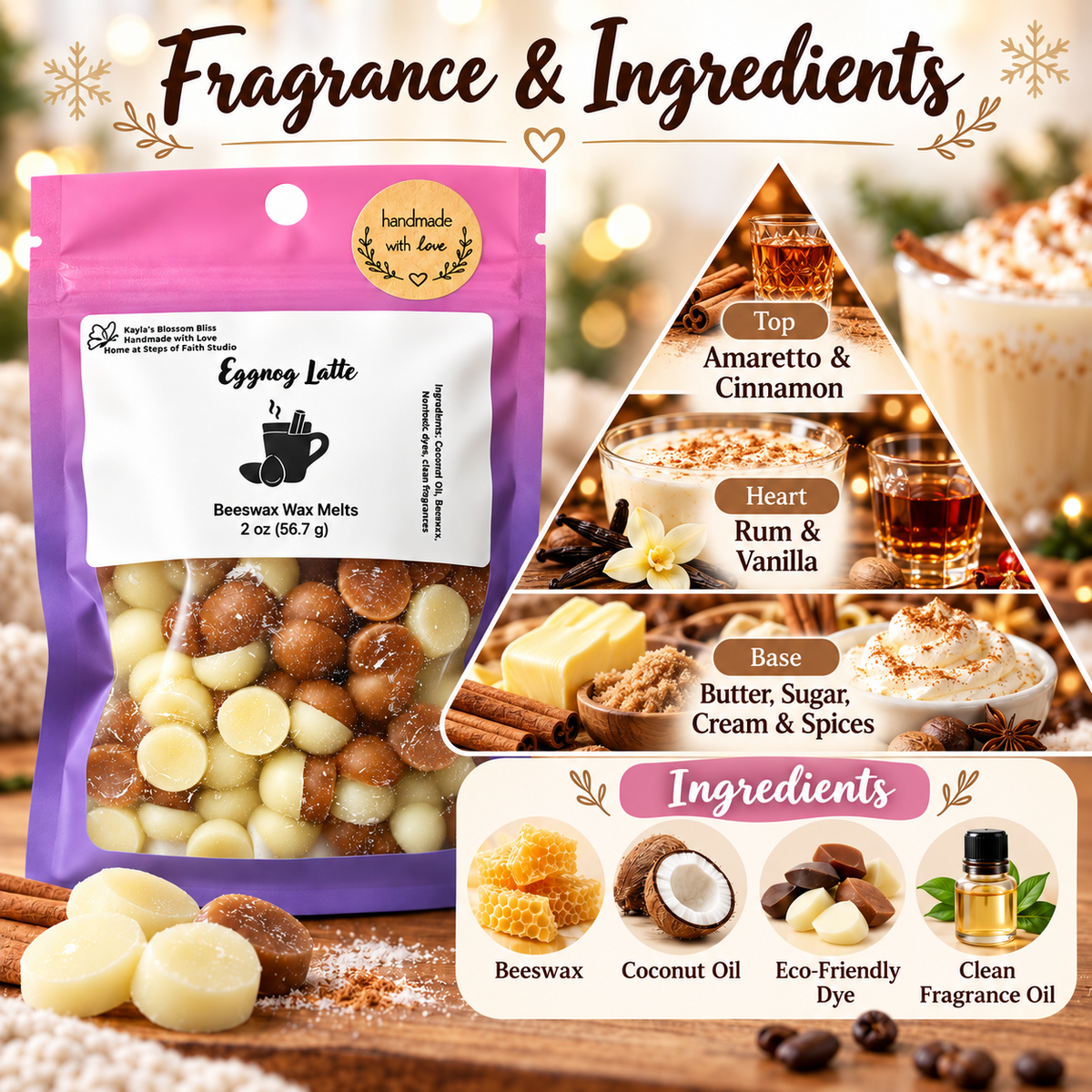 Eggnog Latte Wax Melts – Cozy Holiday Eggnog & Coffee Scent