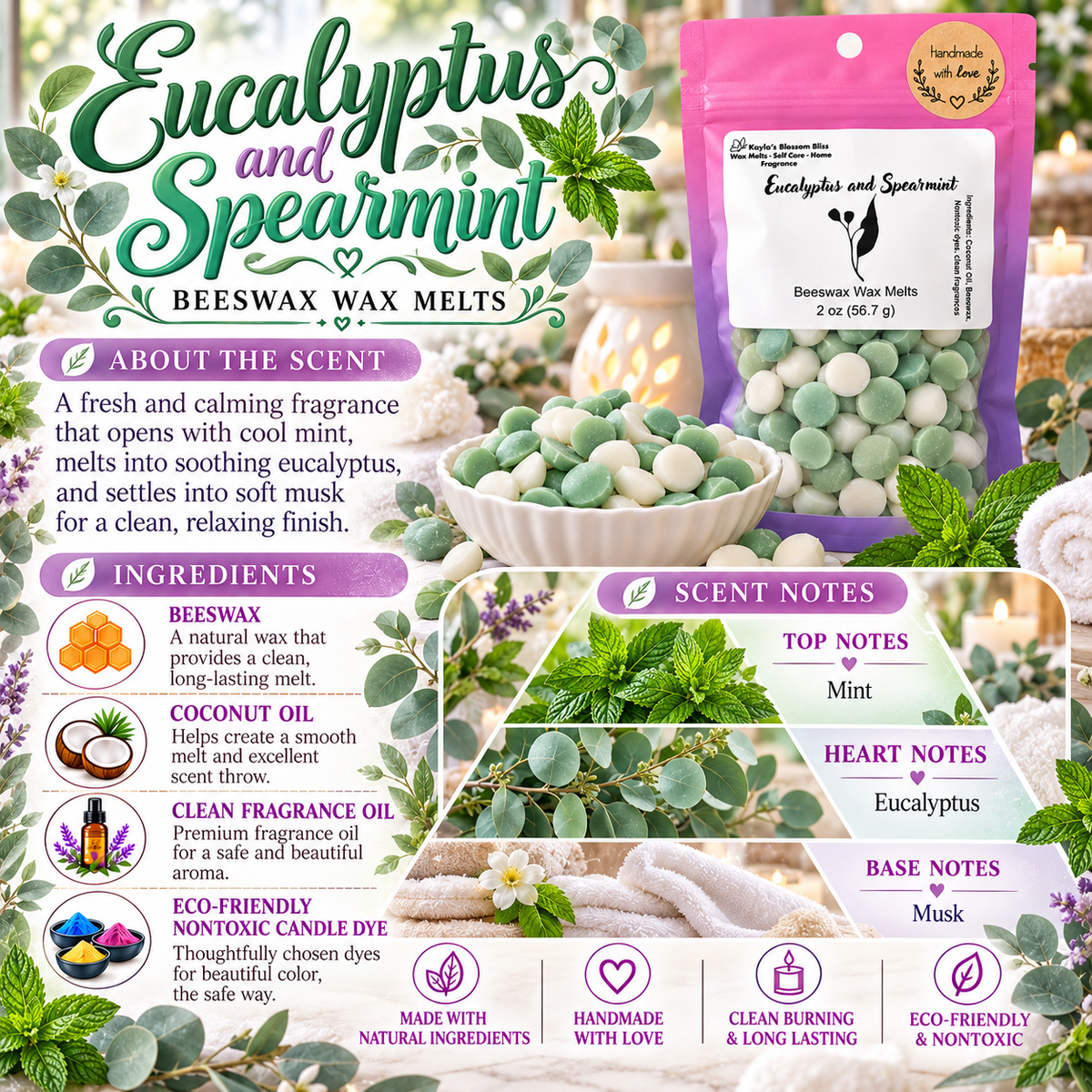Eucalyptus and Spearmint Wax Melts - Mint, Eucalyptus & Musk