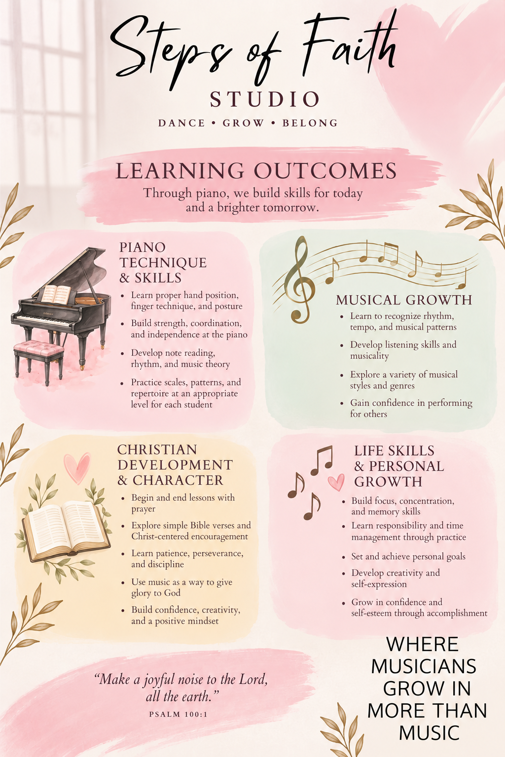 In-Person Piano Lessons for Adults | Steps of Faith Studio | Spokane, WA