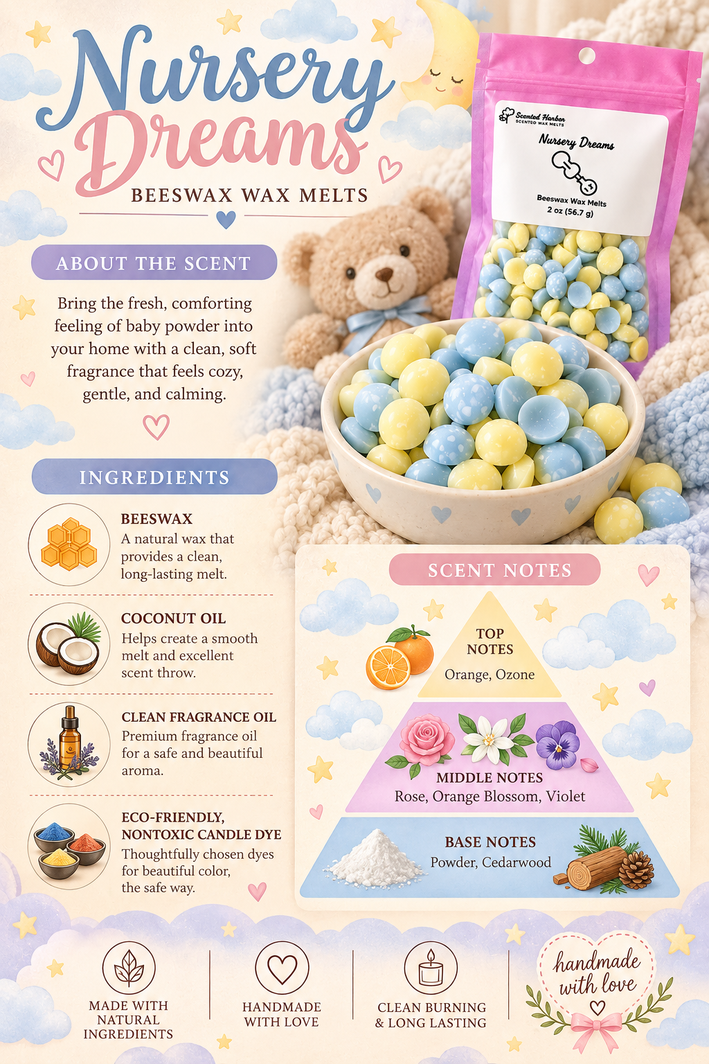 Nursery Dreams Wax Melt