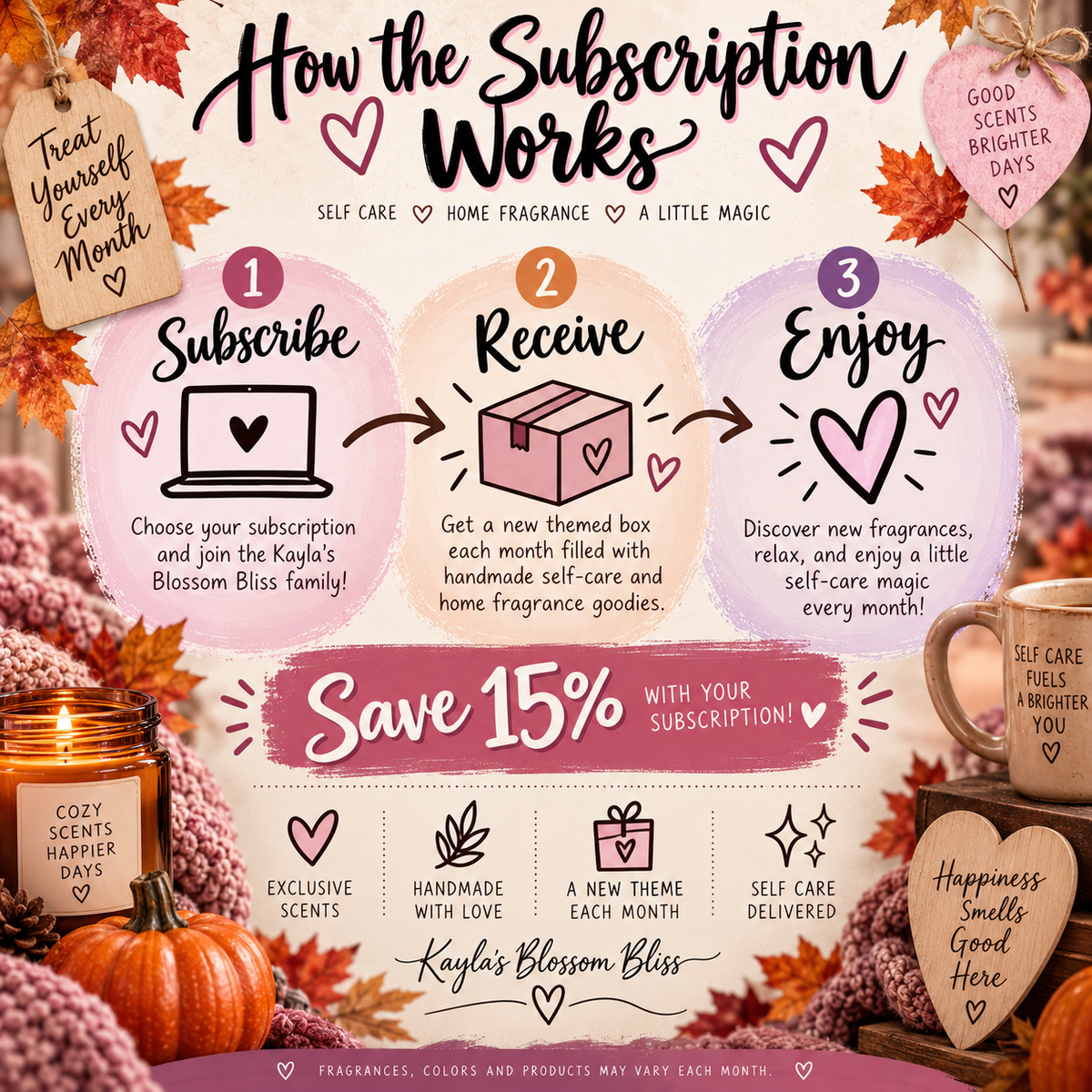 Monthly Self Care Subscription Box | Handmade Bath, Body & Wax Melts